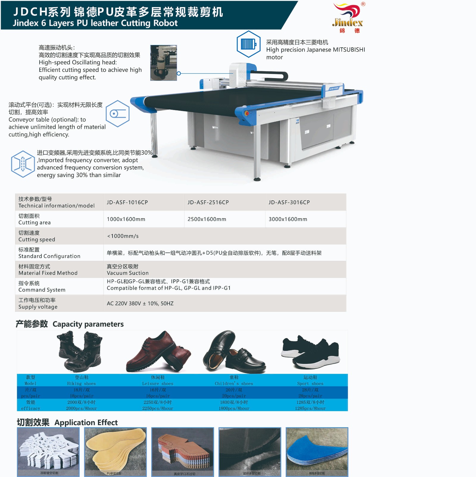 JDCH係列錦德PU皮革多層常規裁剪機.jpg